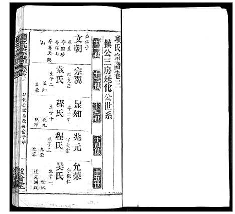 [项]项氏宗谱 (湖北) 项氏家谱_五.pdf