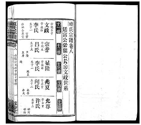 [项]项氏宗谱 (湖北) 项氏家谱_十.pdf