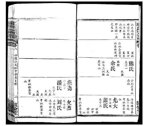 [项]项氏宗谱 (湖北) 项氏家谱_十.pdf