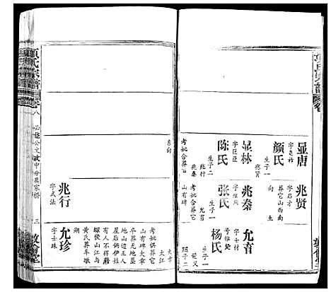 [项]项氏宗谱 (湖北) 项氏家谱_十.pdf