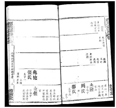 [项]项氏宗谱 (湖北) 项氏家谱_十一.pdf