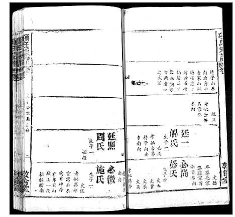 [项]项氏宗谱 (湖北) 项氏家谱_十二.pdf