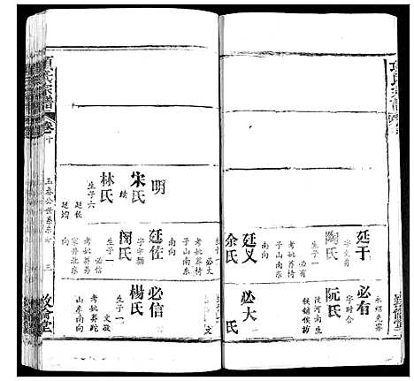 [项]项氏宗谱 (湖北) 项氏家谱_十二.pdf