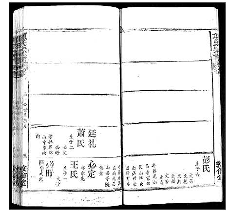 [项]项氏宗谱 (湖北) 项氏家谱_十二.pdf