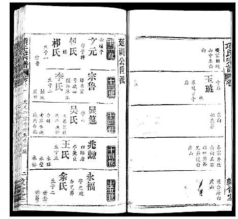 [项]项氏宗谱 (湖北) 项氏家谱_十三.pdf