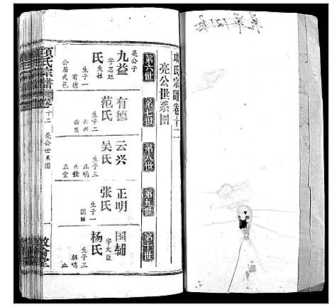 [项]项氏宗谱 (湖北) 项氏家谱_十四.pdf