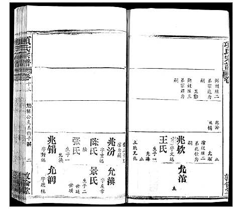 [项]项氏宗谱 (湖北) 项氏家谱_十五.pdf