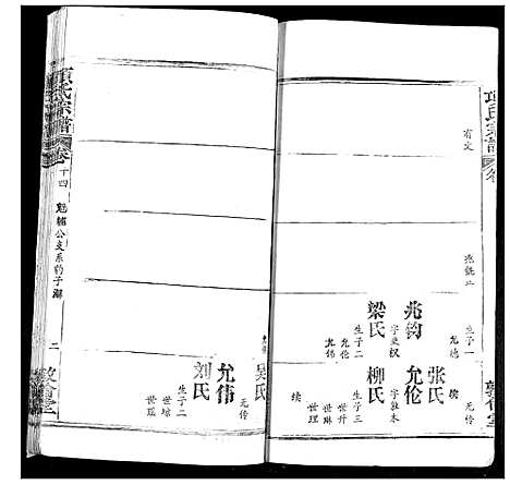 [项]项氏宗谱 (湖北) 项氏家谱_十六.pdf