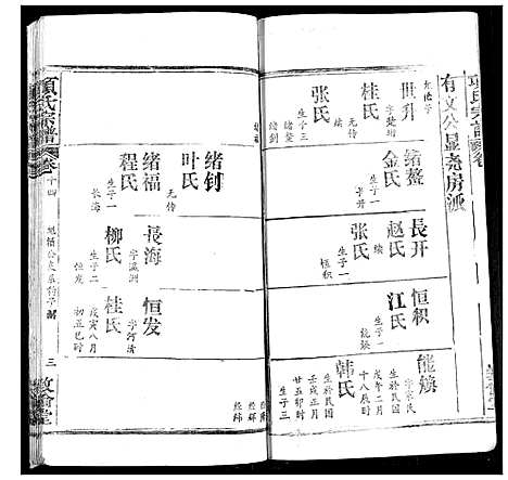 [项]项氏宗谱 (湖北) 项氏家谱_十六.pdf