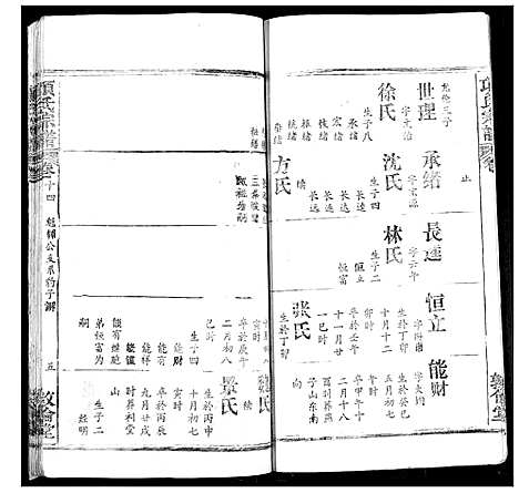 [项]项氏宗谱 (湖北) 项氏家谱_十六.pdf