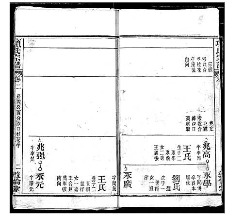 [项]项氏宗谱 (湖北) 项氏家谱_四.pdf