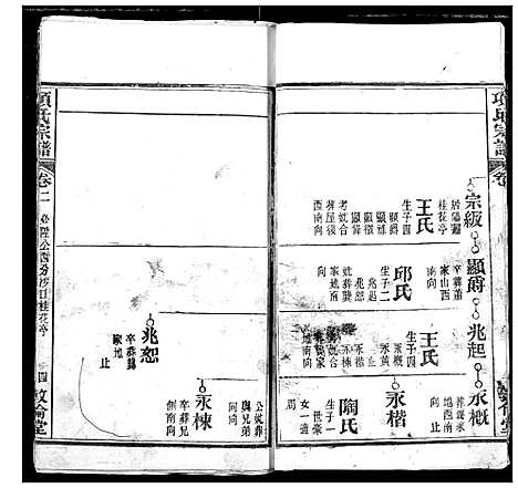 [项]项氏宗谱 (湖北) 项氏家谱_四.pdf