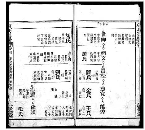 [项]项氏宗谱 (湖北) 项氏家谱_六.pdf