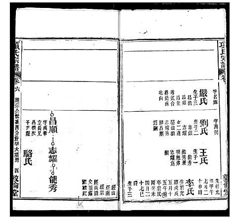 [项]项氏宗谱 (湖北) 项氏家谱_八.pdf