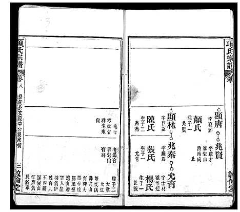 [项]项氏宗谱 (湖北) 项氏家谱_十.pdf