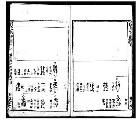 [项]项氏宗谱 (湖北) 项氏家谱_十.pdf