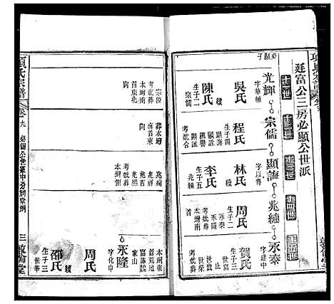 [项]项氏宗谱 (湖北) 项氏家谱_十一.pdf