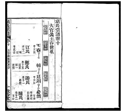 [项]项氏宗谱 (湖北) 项氏家谱_十二.pdf