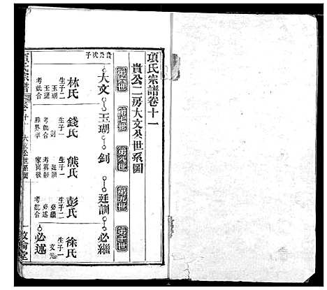 [项]项氏宗谱 (湖北) 项氏家谱_十三.pdf