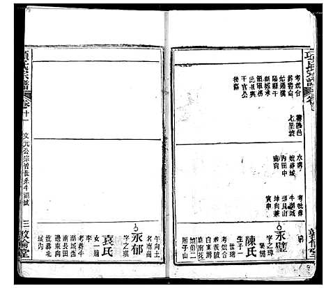 [项]项氏宗谱 (湖北) 项氏家谱_十三.pdf