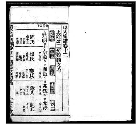 [项]项氏宗谱 (湖北) 项氏家谱_十五.pdf