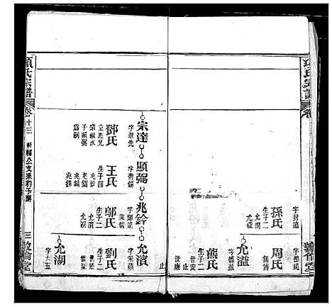 [项]项氏宗谱 (湖北) 项氏家谱_十五.pdf