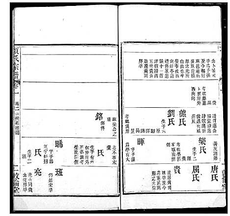 [项]项氏宗谱 (湖北) 项氏家谱_四.pdf