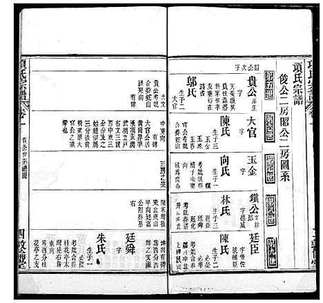 [项]项氏宗谱 (湖北) 项氏家谱_四.pdf