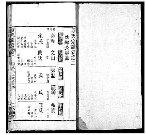 [项]项氏宗谱 (湖北) 项氏家谱_五.pdf