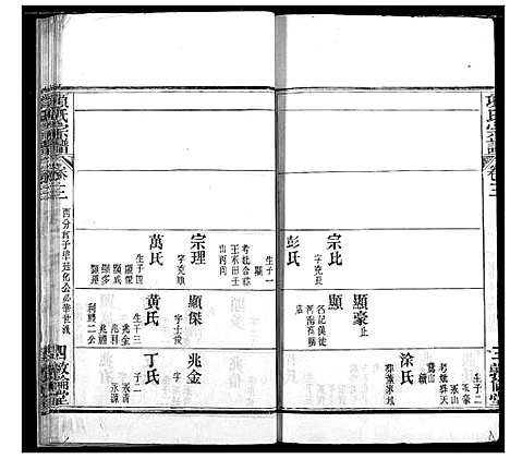 [项]项氏宗谱 (湖北) 项氏家谱_六.pdf