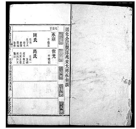 [项]项氏宗谱 (湖北) 项氏家谱_七.pdf