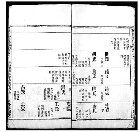 [项]项氏宗谱 (湖北) 项氏家谱_七.pdf