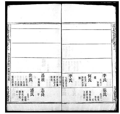 [项]项氏宗谱 (湖北) 项氏家谱_七.pdf