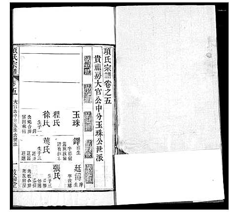 [项]项氏宗谱 (湖北) 项氏家谱_八.pdf