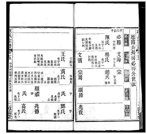 [项]项氏宗谱 (湖北) 项氏家谱_八.pdf