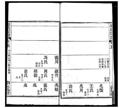 [项]项氏宗谱 (湖北) 项氏家谱_八.pdf