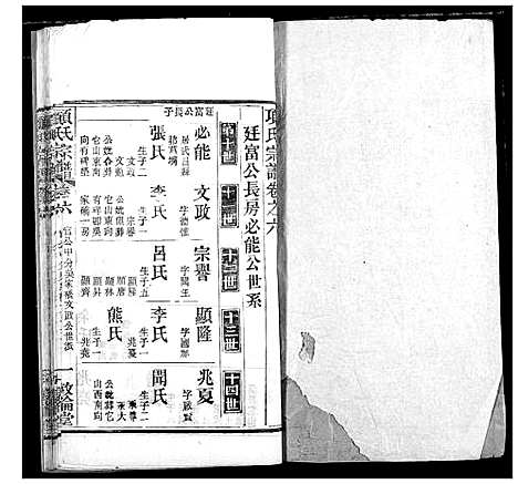 [项]项氏宗谱 (湖北) 项氏家谱_十.pdf