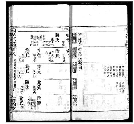 [项]项氏宗谱 (湖北) 项氏家谱_十二.pdf