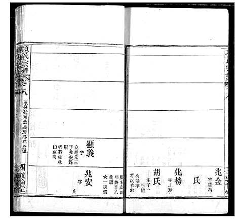 [项]项氏宗谱 (湖北) 项氏家谱_十二.pdf