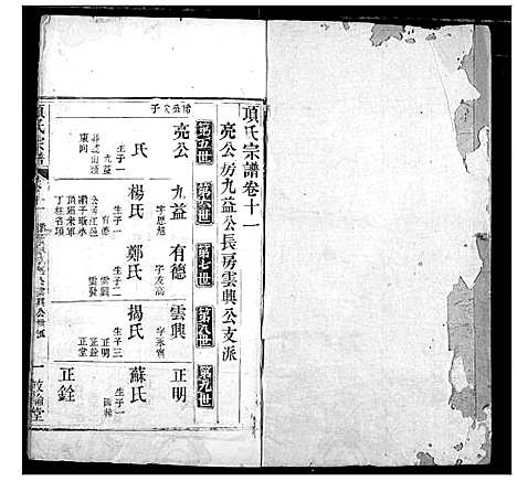 [项]项氏宗谱 (湖北) 项氏家谱_十三.pdf