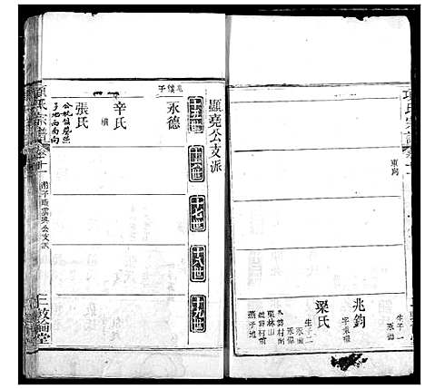 [项]项氏宗谱 (湖北) 项氏家谱_十三.pdf