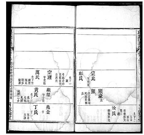 [项]项氏宗谱 (湖北) 项氏家谱_五.pdf