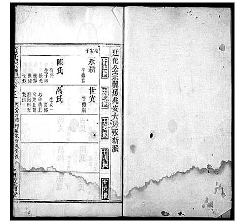 [项]项氏宗谱 (湖北) 项氏家谱_六.pdf