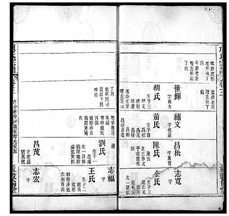 [项]项氏宗谱 (湖北) 项氏家谱_六.pdf