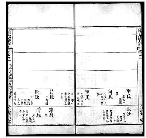 [项]项氏宗谱 (湖北) 项氏家谱_六.pdf