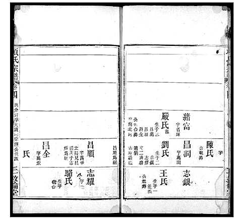 [项]项氏宗谱 (湖北) 项氏家谱_七.pdf