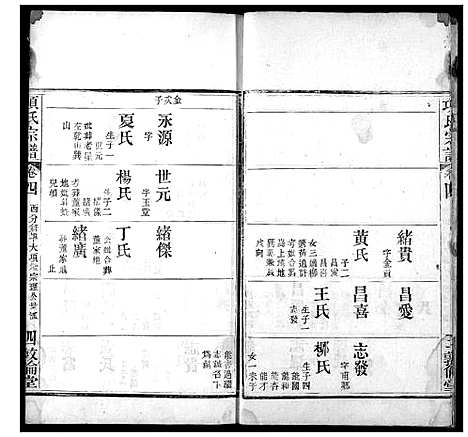 [项]项氏宗谱 (湖北) 项氏家谱_七.pdf