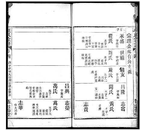 [项]项氏宗谱 (湖北) 项氏家谱_七.pdf