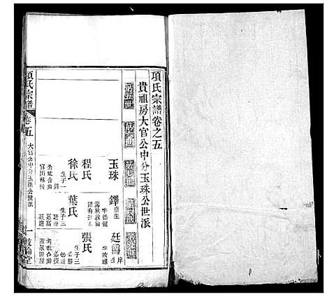 [项]项氏宗谱 (湖北) 项氏家谱_八.pdf