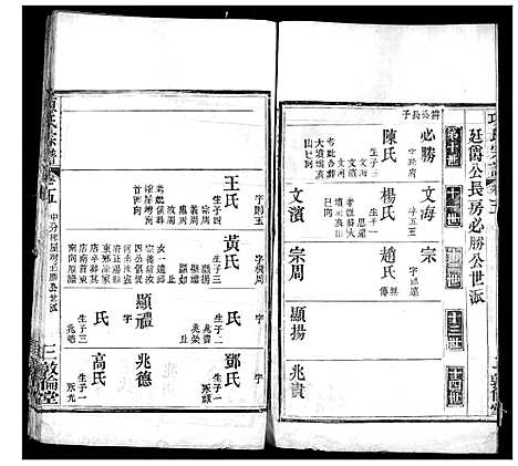 [项]项氏宗谱 (湖北) 项氏家谱_八.pdf